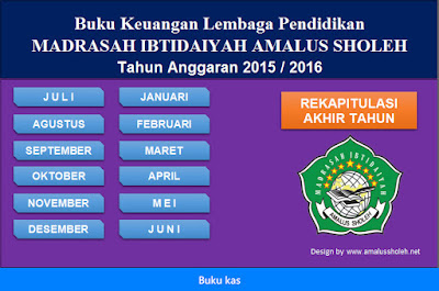 Aplikasi Format Microsoft Excel Laporan Keuangan Laporan Keuangan