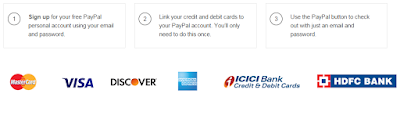 Paypal India, add debit card, credit card, link bank account to Paypal