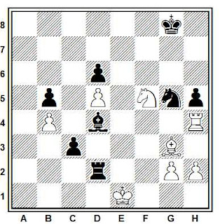 Problema ejercicio de número ajedrez 834: Akopov - Glek (Correspondencia, 1988)
