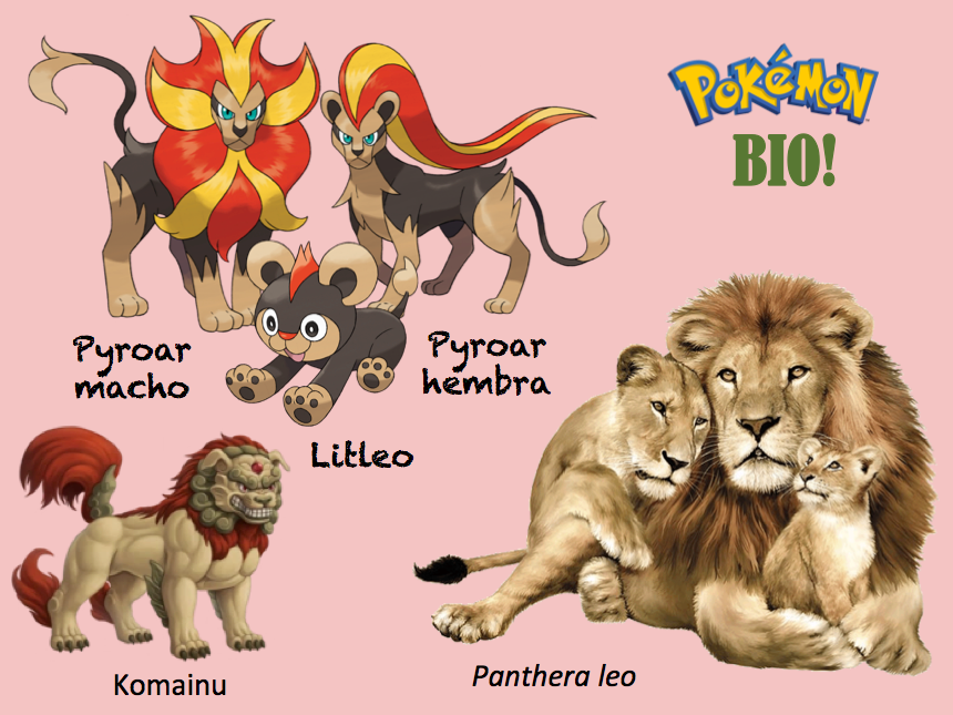 LA CIENCIA DE LA VIDA: La base biológica de los Pokémon tipo Fuego