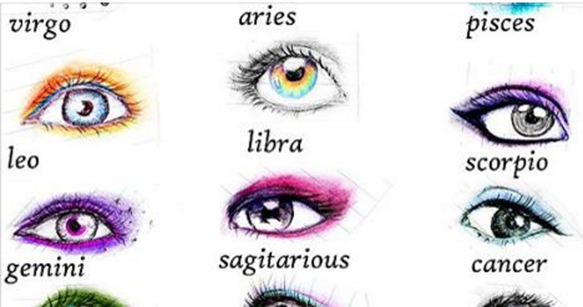 What Does Your Zodiac Sign Reveal About You