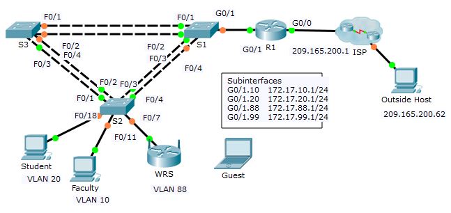 Packet Tracer Trivia Game
