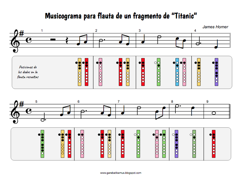 Garabátika Música Musicograma para tocar una pieza en la flauta dulce