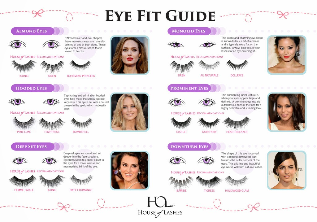 Le Belle Maquillage Fake Eyelashes Eye Shape Guide