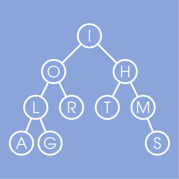 Data Structures using C language - Codes Explorer
