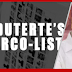 Pres. Duterte, isinasapubliko ang 46 na Local Official na nasa narco/list