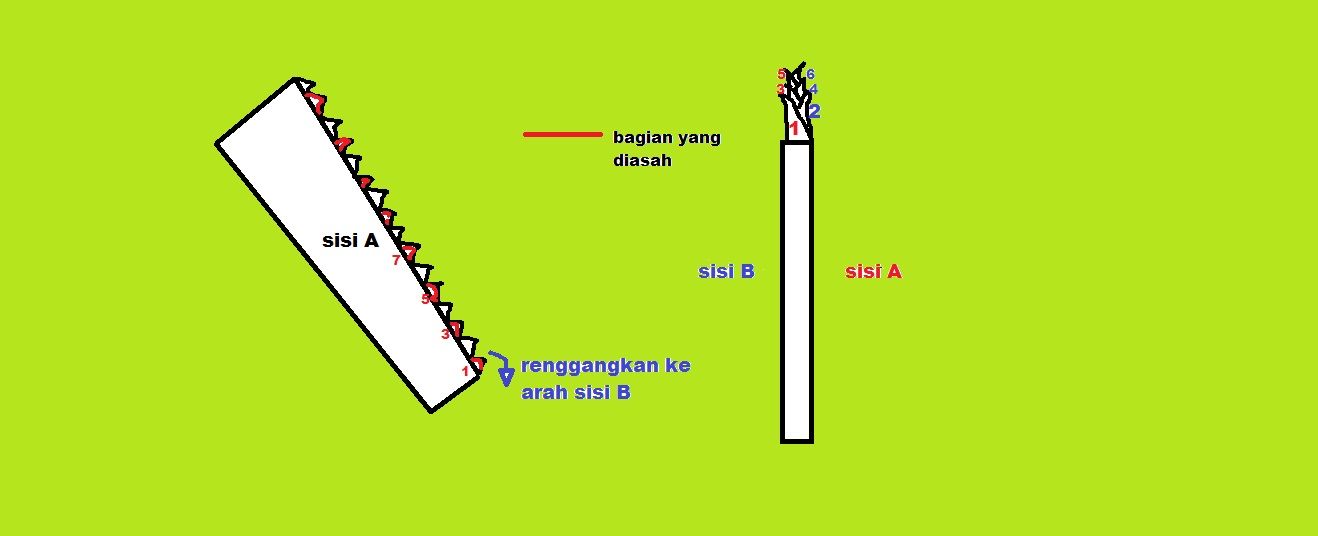 cara mengasah gergaji potong yang benar cara mengasah gergaji potong yang benar