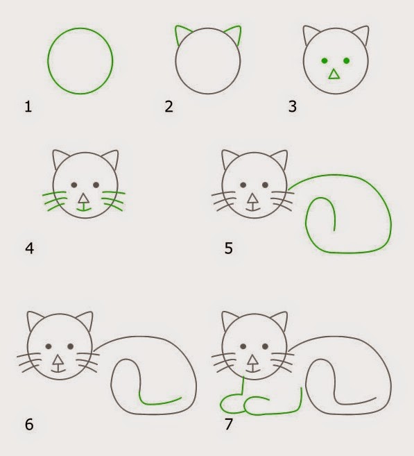 Mewarnai Gambar Sketsa  Hewan Kucing Yang Mudah  Terbaru 