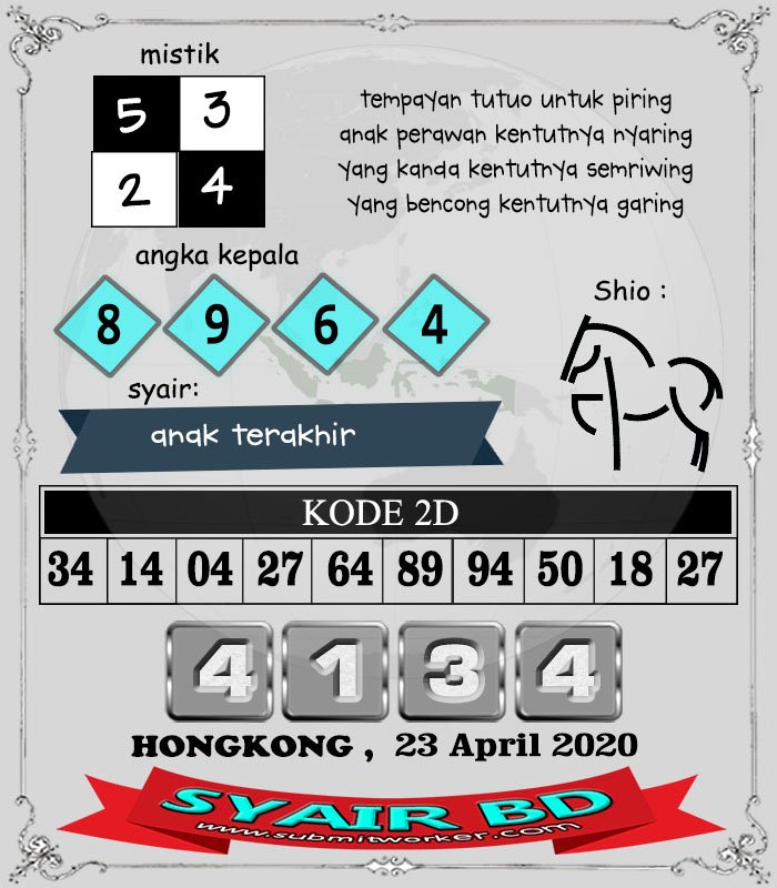 Prediksi Togel Hk Kamis 23 April 2020 Master Togel Prediksi Jp