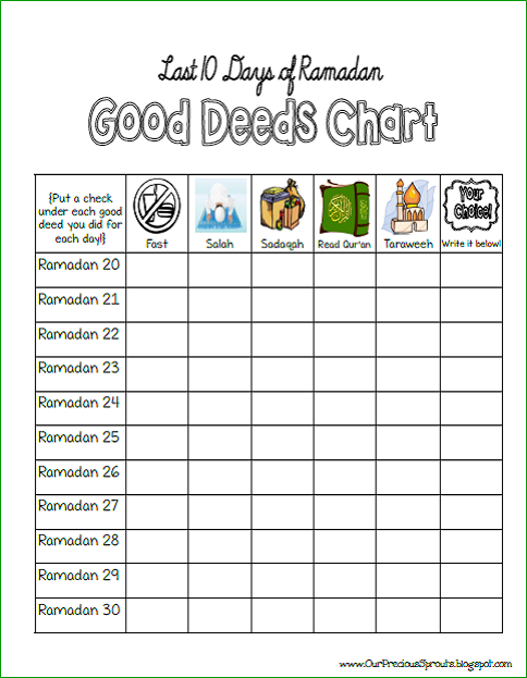 Our Precious Sprouts Homeschool Journal PRINTABLE Last 10 Days Of 