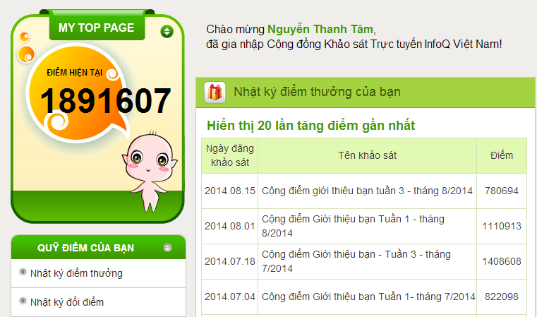 Điểm khảo sát thông tin hiện tại tháng 8 của Nguyễn Thanh Tâm Google Searchbox www.c10mt.com