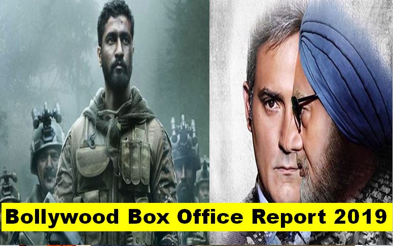 Bollywood Box Office Chart