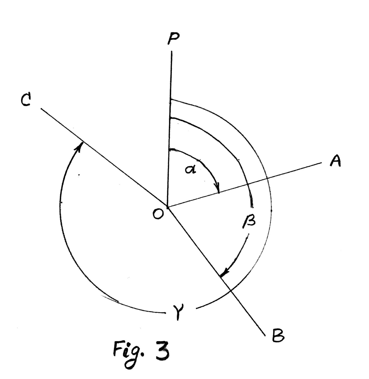ENGINEERING SURVEY AND ESTIMATING COMPASS TRAVERSING