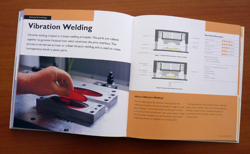 podio: The Manufacturing Guides, product and furniture design