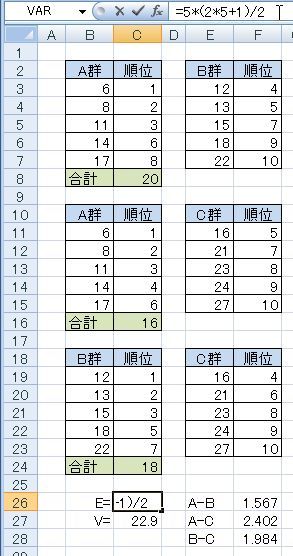 ノンパラメトリック版tukey法による多重比較 Steel Dwass法