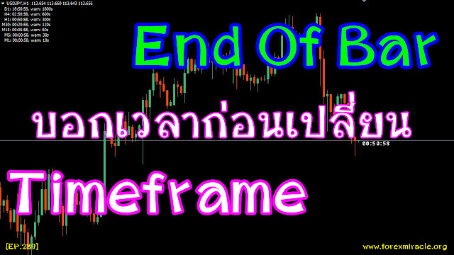forexmiracle