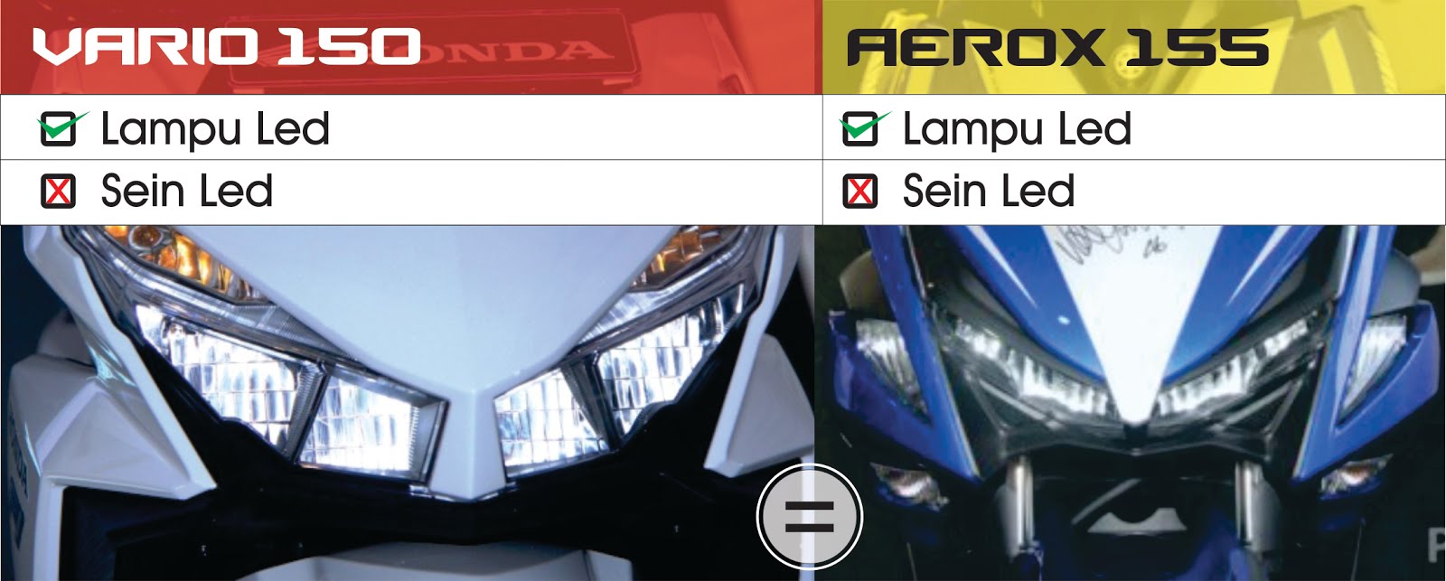 Yamaha Aerox 155 VS Honda Vario 150 GunungBikers