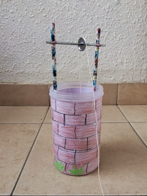 Learning is fun: Pulley Experiment