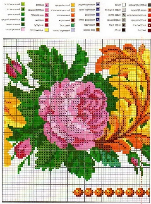 Pattern Maker Cross Stitch Chart