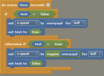 node js for stencyl node js for stencyl