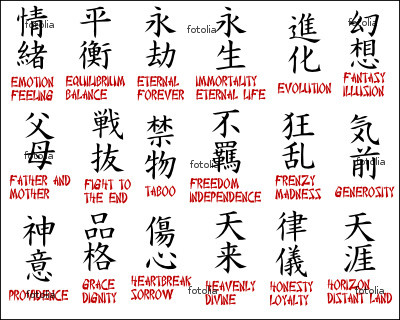 laraverse: chinese symbol tattoos designs