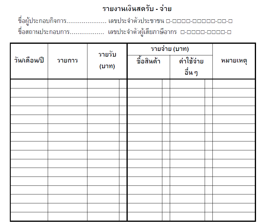 ฝึกทำ บัญชีรายรับรายจ่าย จะได้รู้ว่ากำไรหรือขาดทุน! | Kmcp Accounting