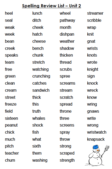 Spelling words. Spotlight 6 таблица неправильных глаголов. Worksheets find rhyme. Spelling dictation. Spelling vocabulary.