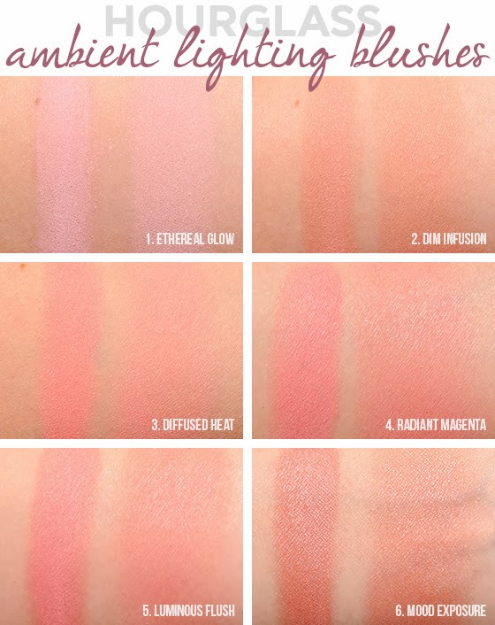 mood exposure blush swatch