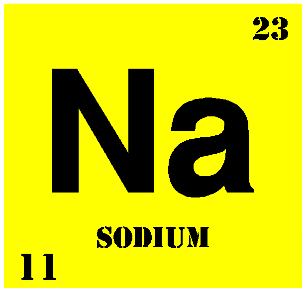 Pengertian Sodium (Natrium) dan Manfaatnya bagi Kesehatan Tubuh Pengertian Sodium (Natrium) dan Manfaatnya bagi Kesehatan Tubuh