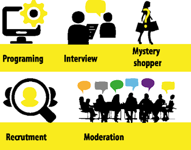 LEAL e BRAZ PESQUISAS: CAPI = $ = PAPI