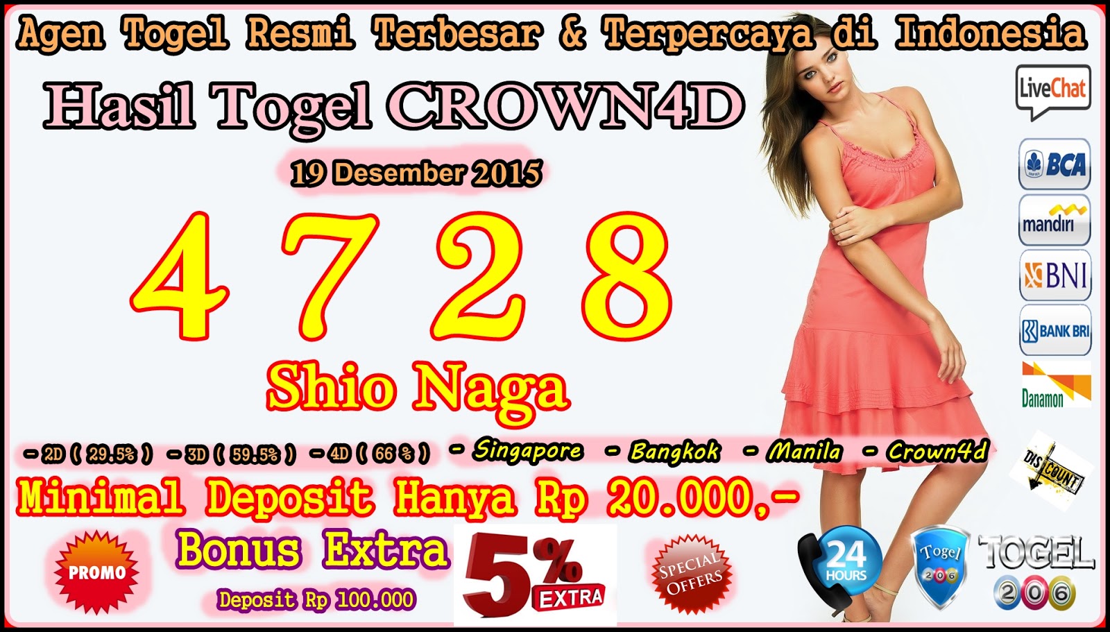 " Hasil Togel Crown4D Sabtu, 19 Desember 2015 " ~ Nomor 206