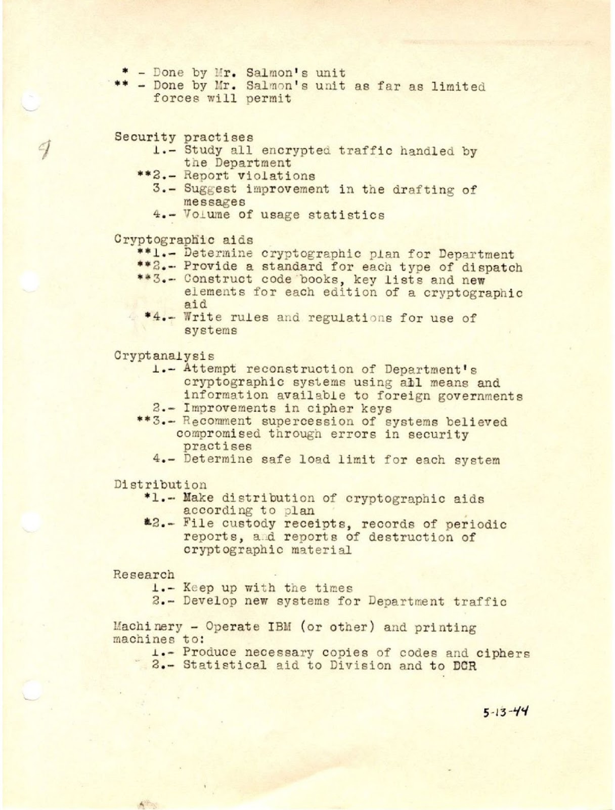 cryptography codes