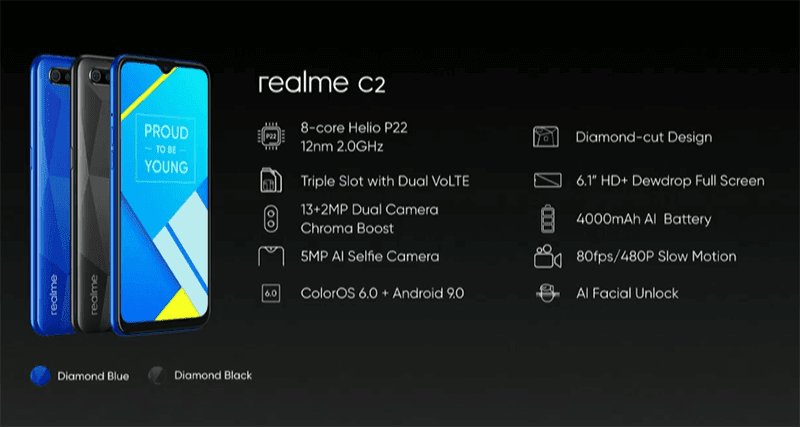 Here are the specs of the realme C2 Here are the specs of the realme C2