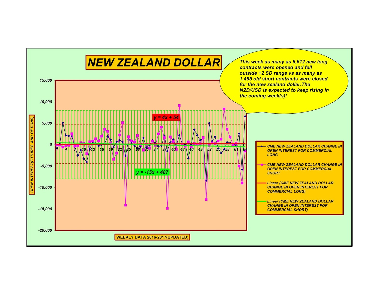 Dst 2024 Nzd Cathi Danella