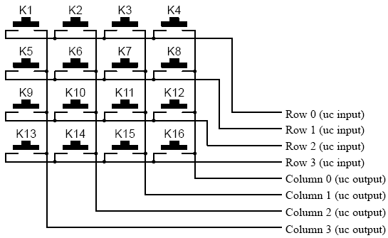4x4 Matrix Keypad interface with 89C51 | circuits4you.com