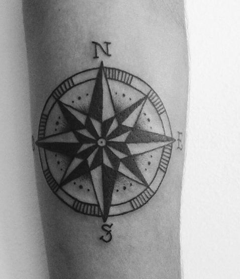 50 Compass Tattoos For Men 2019 Designs Meanings Page 3 Of 5
