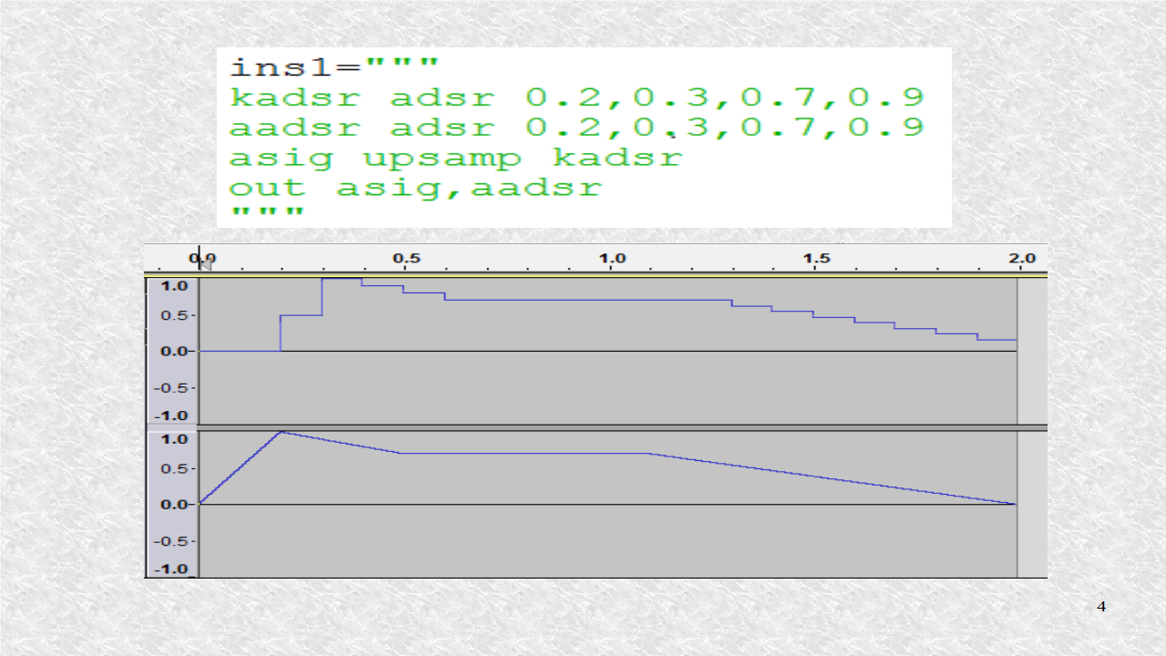 Audio Programming In Python: 18. Envelope Csound Opcodes