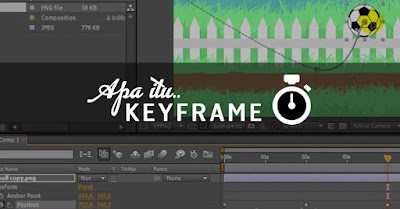 Pengertian Apa itu Keyframe pada Adobe Flash, Premiere Pro dan After Effects