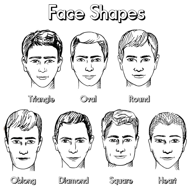 Men Simple Fashion And Style