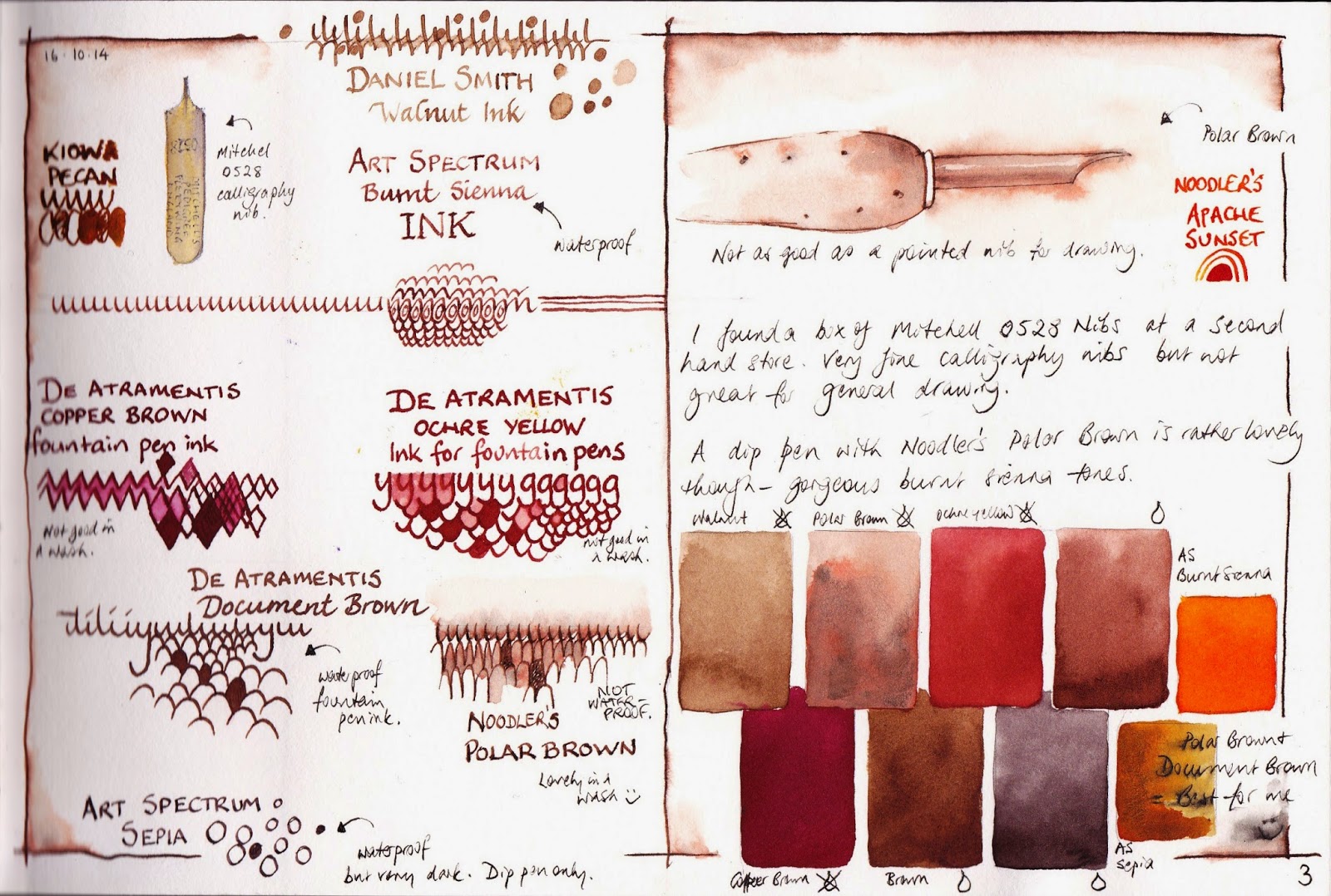 Jane Blundell Artist: Brown Inks - sketchbook exploration.