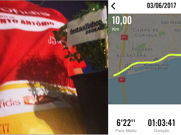 Está tudo na cabeça