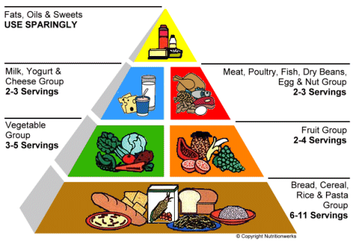 introduction to food science parker ebooking introduction to food science parker ebooking