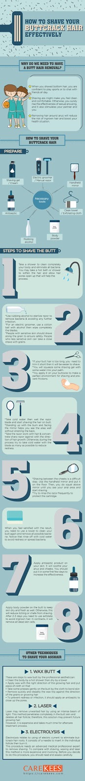 How To Shave Your Buttcrack Hair In A Right Way Be Take Care