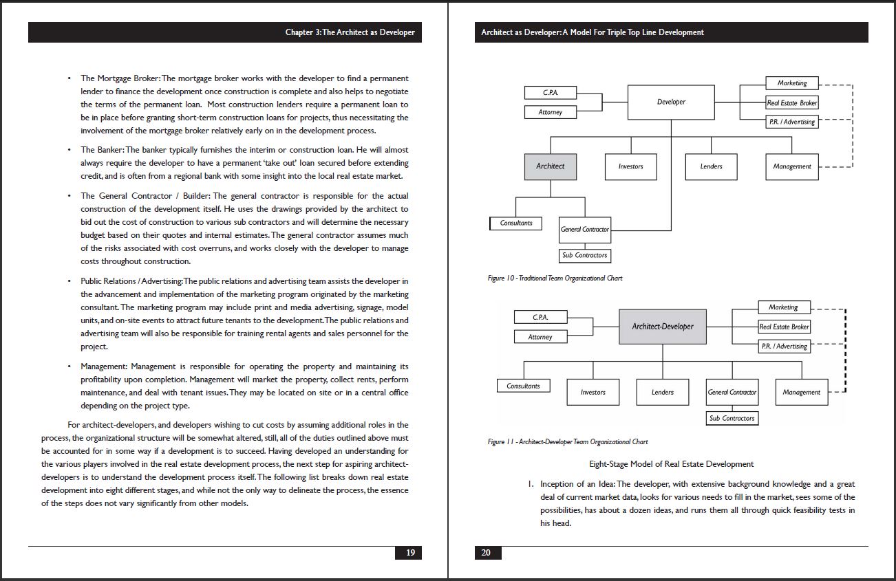The Home 2.0 Blog: DRAFT ONE DONE