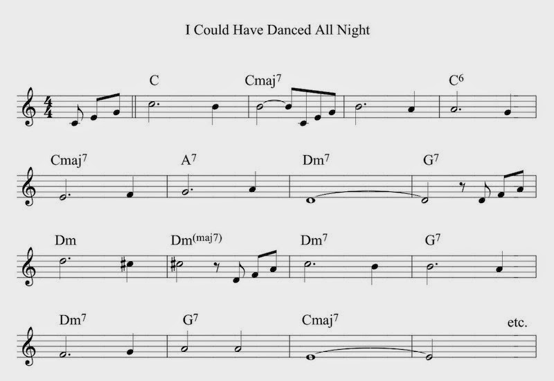 Вальс. Bei mir bist du schoen или bei mir bist du schön. I could have danced all night. I could have danced. I could have danced all night ноты вокал.