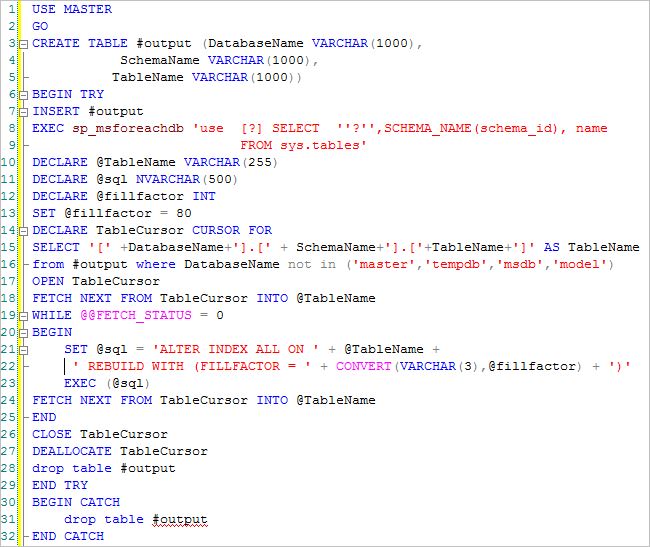 Lime Light Rebuild SQL Server index for all table and all database.