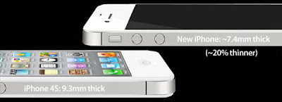 iPhone 5 Design