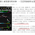 投資周報特刊 QE的錢去哪了?