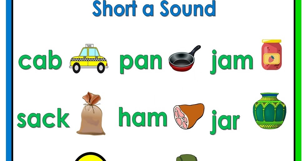 Teacher Fun Files: Short Vowel Sounds Chart