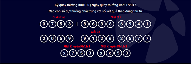 Kết quả xổ số Vietlott Max 4D ngày 04/11/2017 (Thứ 7 04/11) Kết quả xổ số Vietlott Max 4D ngày 04/11/2017 (Thứ 7 04/11)